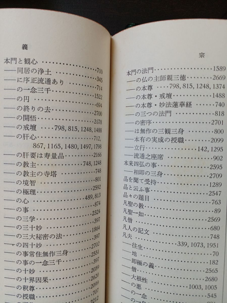 昭和定本 日蓮聖人遺文 全4巻揃 ＋日蓮聖人註画讃＋平成新修日蓮聖人遺