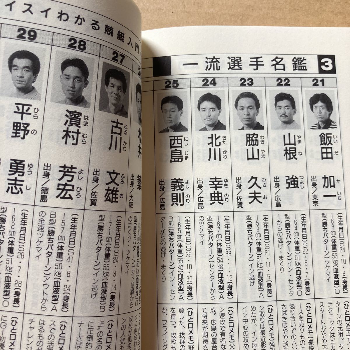 競艇入門 蛭子能収 ポケットブック社 ごま書房 ボートレースの入札履歴