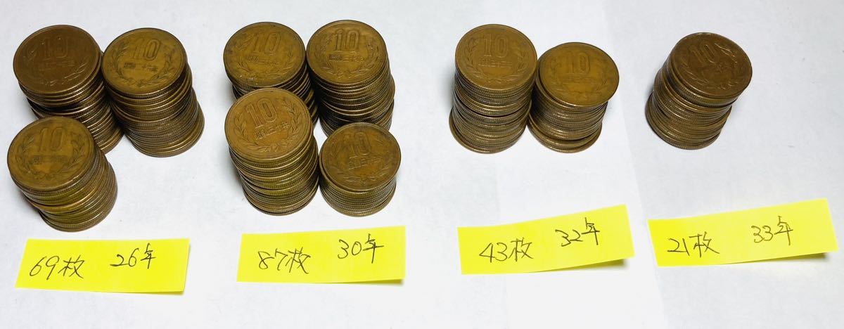 KGNY3064 ギザ10 10円硬貨 昭和26年 昭和30年 昭和32年 昭和33年 額面2，200円分 現状品 ②