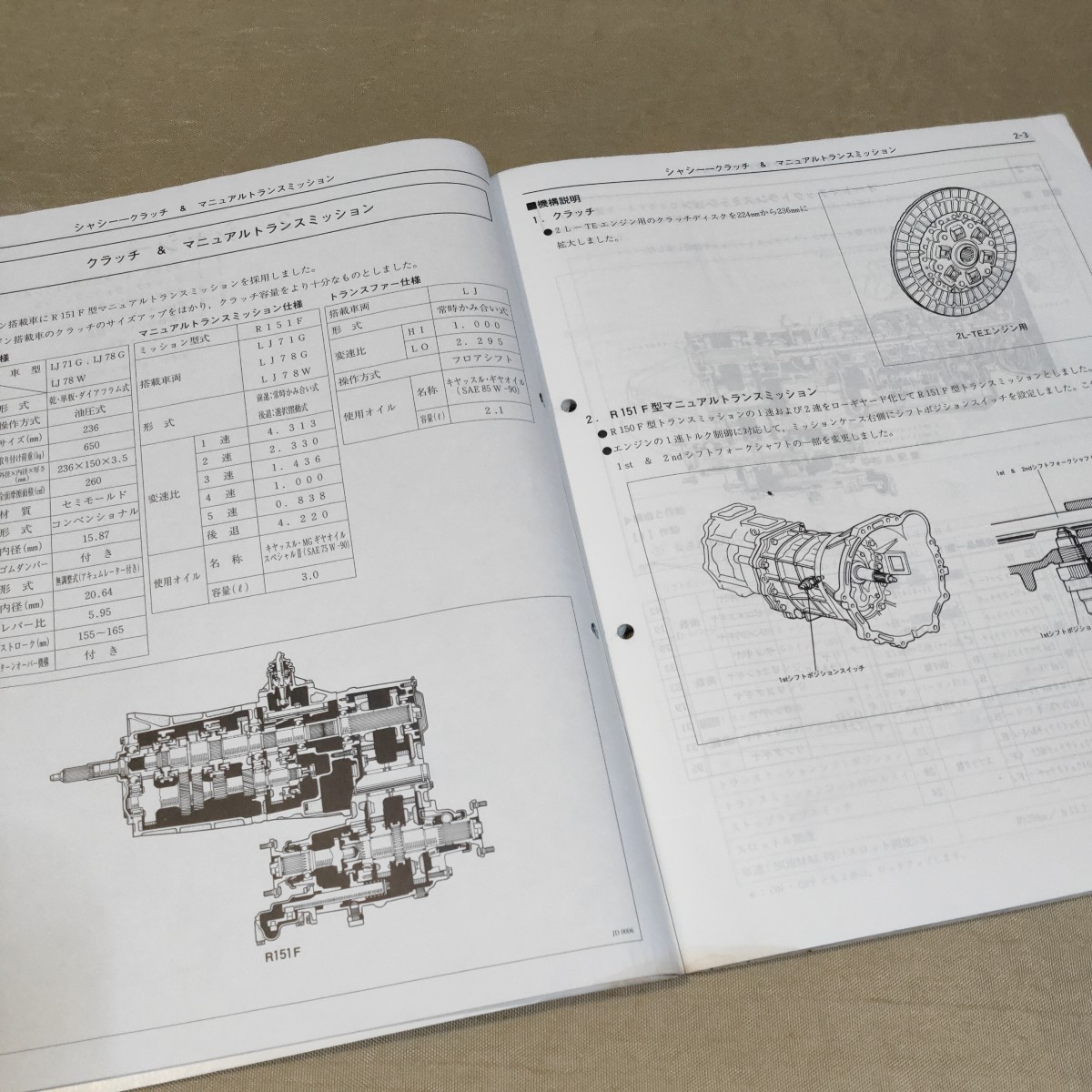 ランドクルーザー 修理書 サービスマニュアル HZJ PZ ランドクルーザー