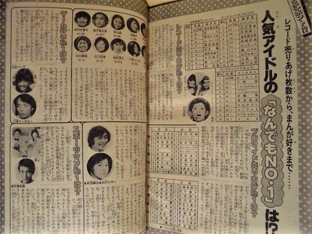 Z23/週刊少女フレンド 1978年2月20日号 里中満智子/辻村弘子/庄司陽子  