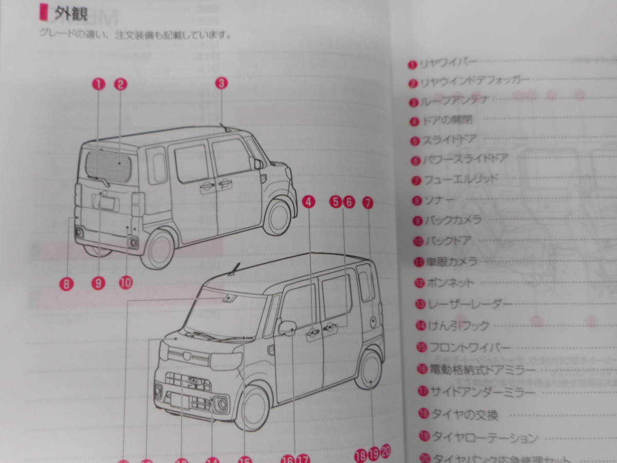 ダイハツ◆ウェイク◆ＤＢＡ－ＬＡ７００Ｓ◆２０１６年◆取説◆説明書◆取扱説明書
