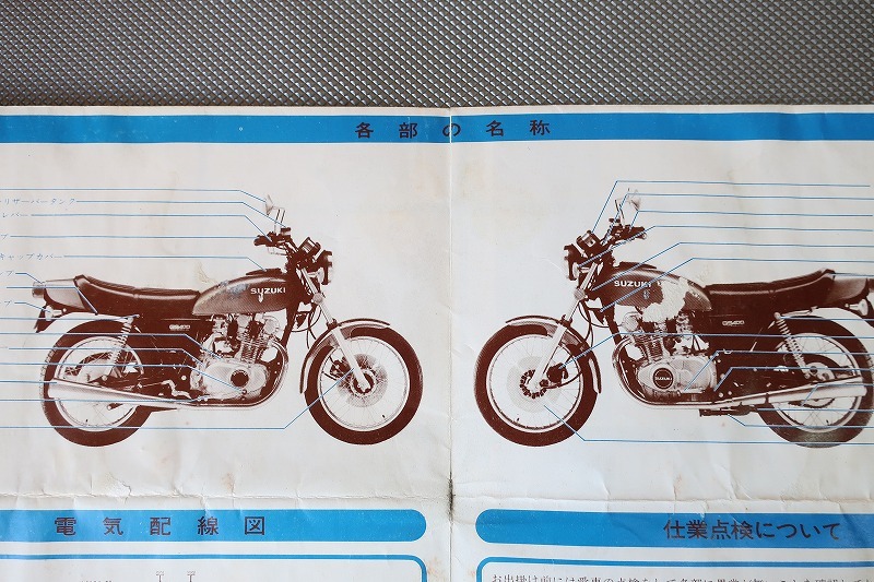 CBR900RR CLYMERクライマー Haynesヘインズ サービスマニュアル オーナーズマニュアル まとめて おまけ付き（検索用：SC28 SC33） Honda Clymer Manual 93-98 CB900RR new