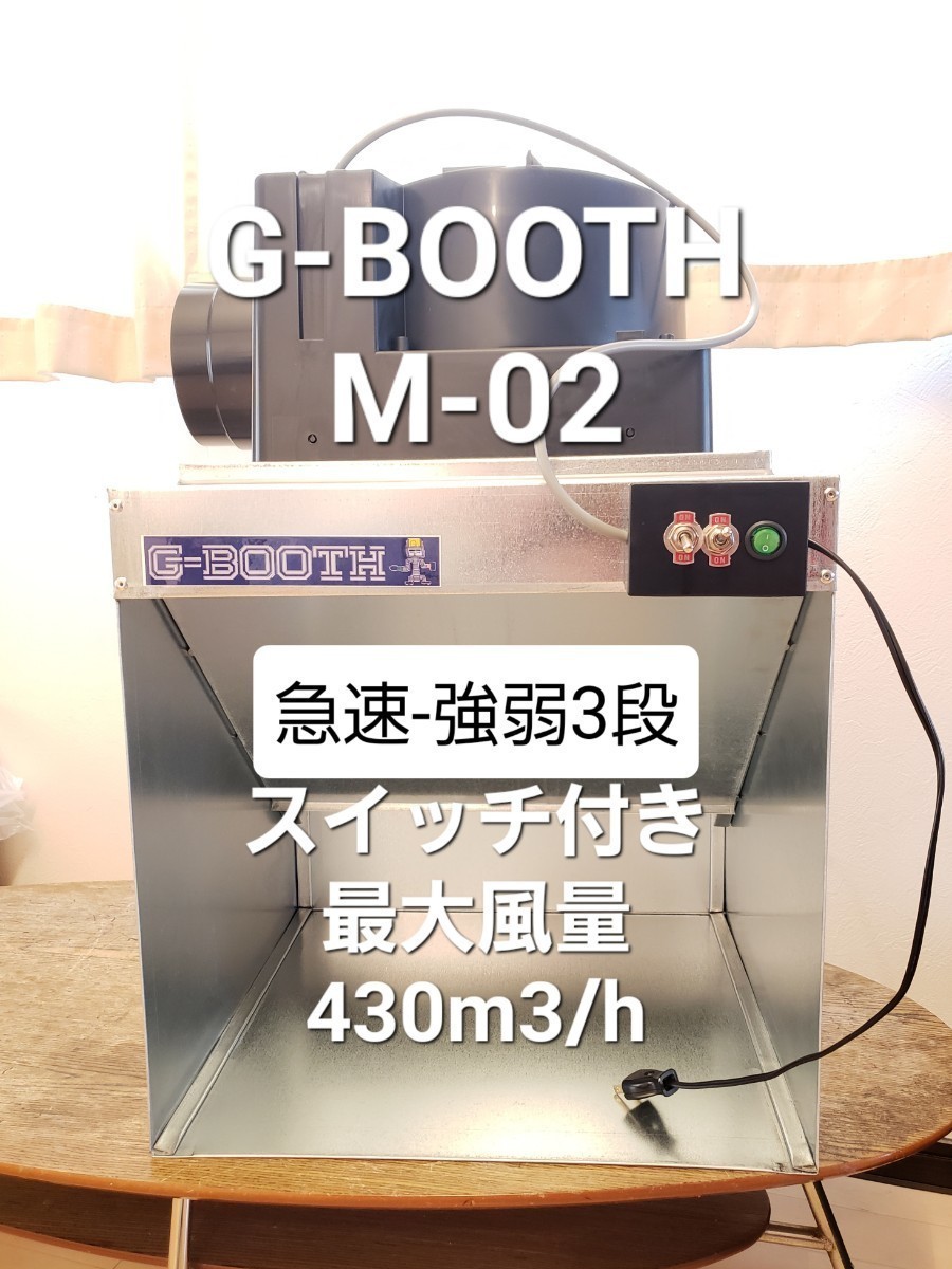G-Booth静音研磨塗装ブース実用新案 三段階切替 風量430m3/hセット