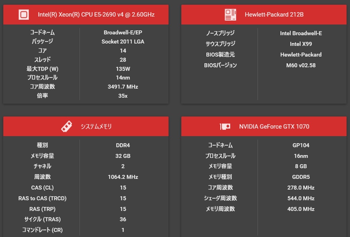 初期保証 オフィス付 ゲーミング GTX1070-8G Xeon E5-2690v4（i7-11700 