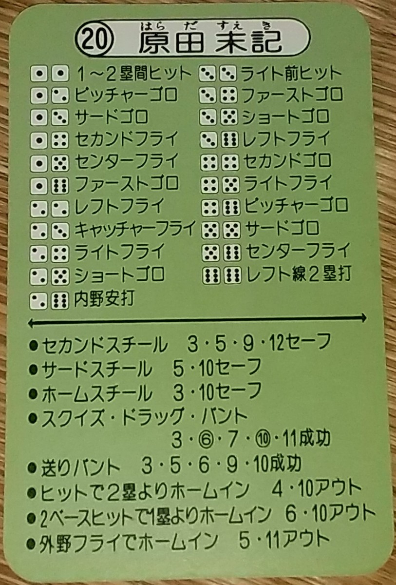 タカラプロ野球カードゲーム昭和54年度ヤクルトスワローズ 原田末記 