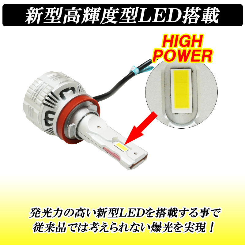 スイフト ZC72S ZC32S ZC43S ZC53S ZC83S ZC13S 爆光 24000LM 直視厳禁 LEDフォグランプ イエロー 黄色 3000K H8/H11/H16 車検対応 