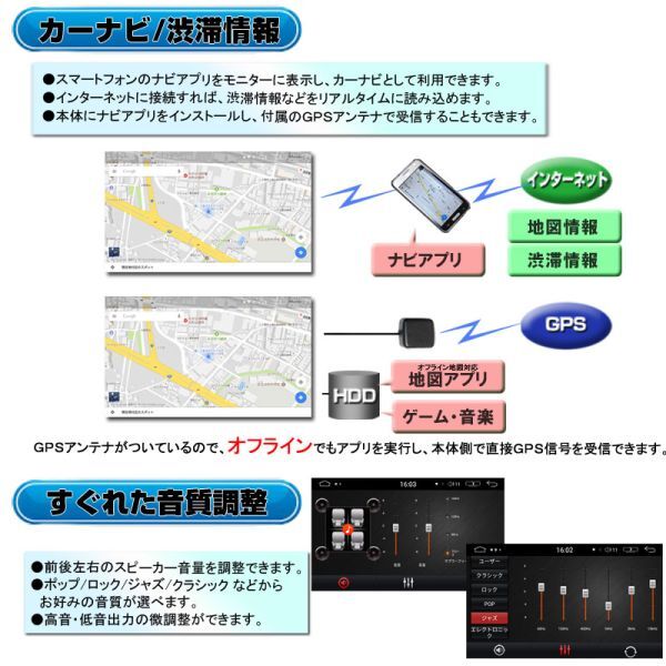 カーナビ2DIN 7インチ AndroidアンドロイドDVD内蔵CPRM対応 ラジオ USB SD Bluetooth電話音楽 HDD WiFi スマホiPhone無線接続外部入出力_4