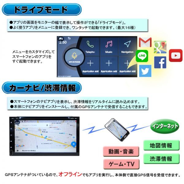 カーナビ2DIN 7インチ AndroidアンドロイドDVD内蔵CPRM対応 ラジオ USB SD Bluetooth電話音楽 HDD WiFi スマホiPhone無線接続外部入出力_5