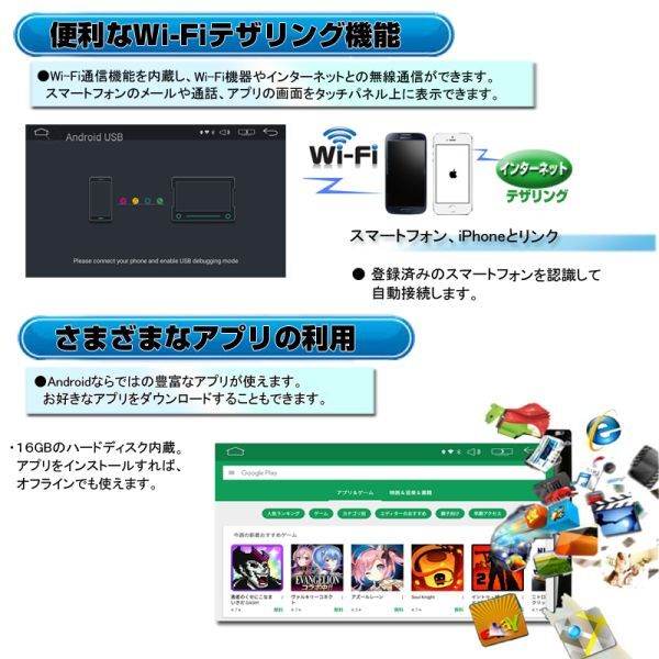 カーナビ2DIN 7インチ AndroidアンドロイドDVD内蔵CPRM対応 ラジオ USB SD Bluetooth電話音楽 HDD WiFi スマホiPhone無線接続外部入出力_7