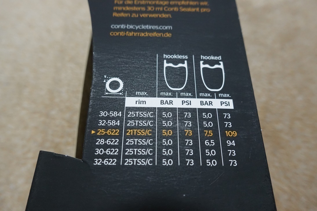 【新品】即納 2本セット Continental Grand Prix 5000S TR 25C チューブレスレディ コンチネンタル GP5000S TR_5