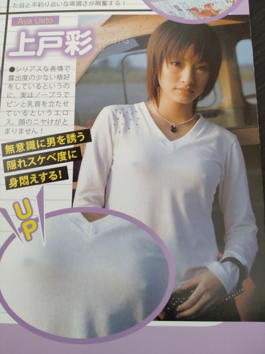 上戸 彩 乳首
