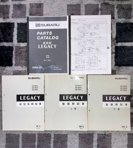 整備解説書上巻の値段と価格推移は？｜9件の売買データから整備解説書