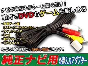 VTR アダプター 入力 ホンダ VXM-145VSi 2013年モデル カーナビ DVDプレーヤー 外部機器