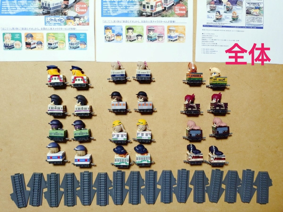 RAILWARSの値段と価格推移は？｜8件の売買データからRAILWARSの価値が