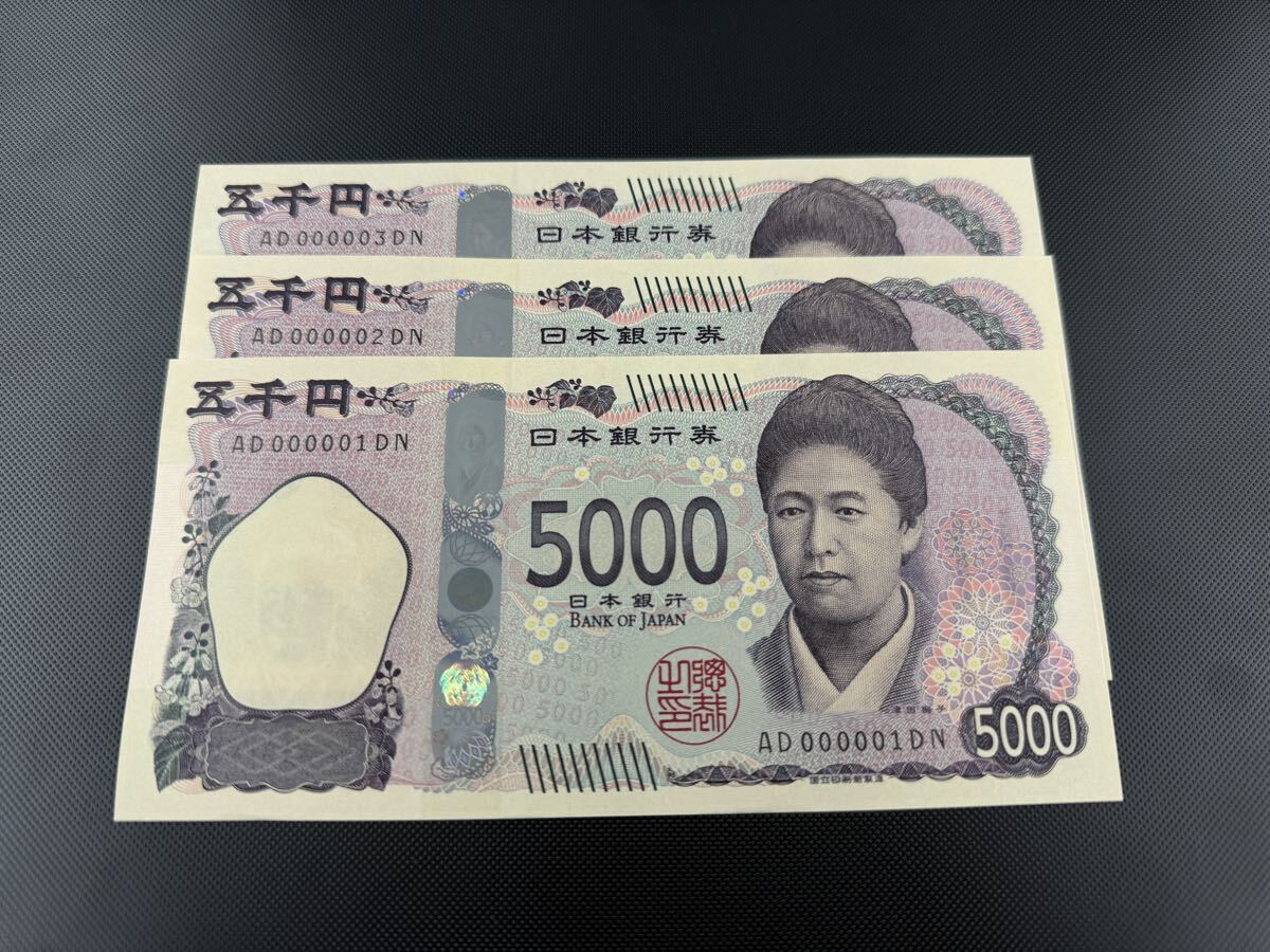 新紙幣の値段と価格推移は？｜195件の売買データから新紙幣の価値が