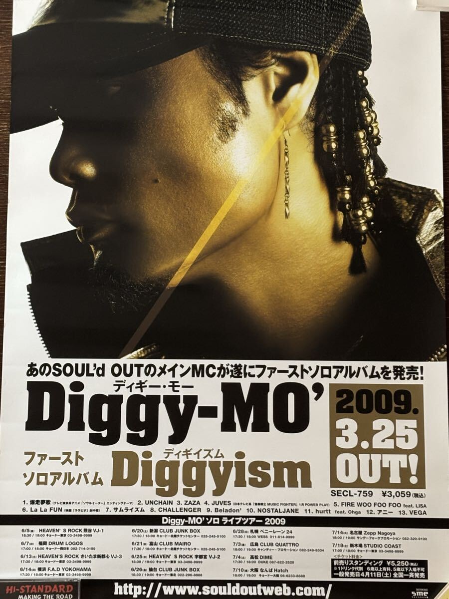 Diggy-MO'の値段と価格推移は？｜12件の売買データからDiggy-MO'の価値