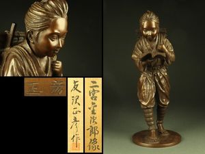 二宮金次郎の値段と価格推移は？｜79件の売買データから二宮金次郎の