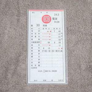 スタフ 近鉄のYahoo!オークション(旧ヤフオク!)の相場・価格を見る