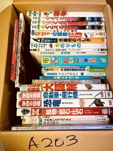 小学館の図鑑 NEO くらべるの値段と価格推移は？｜21件の売買データ
