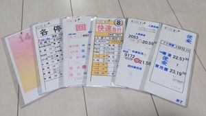近鉄 スタフの値段と価格推移は？｜48件の売買データから近鉄 スタフの
