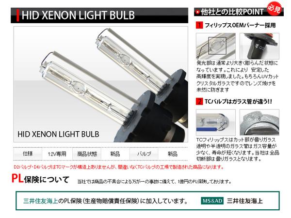 ★HID純正交換バーナー★70W PHILIPS D2S 15000K★