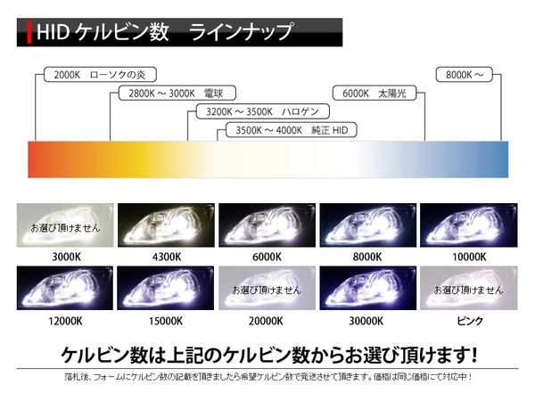 ★HID純正交換バーナー★70W PHILIPS D2S 15000K★