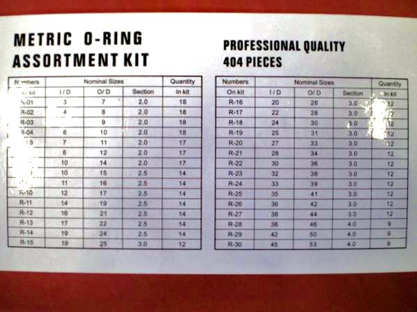 《 404個セット 》 Oリング セット 30種類 ★ 新品未使用 ☆_3