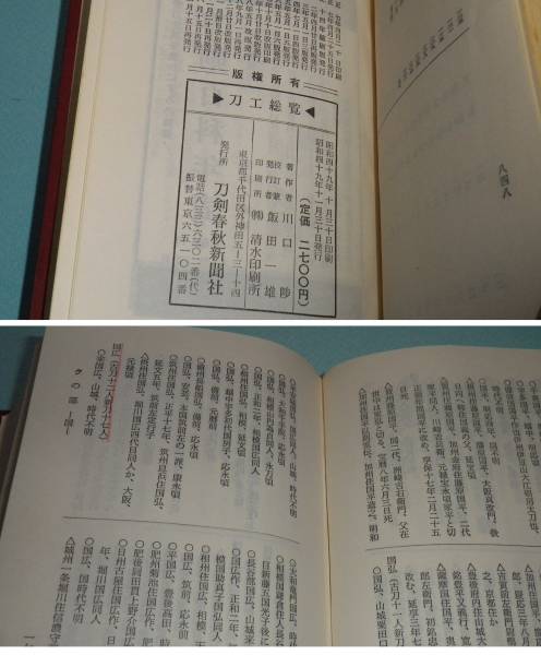 刀工総覧 一万四千余工収録 （昭和52年 増補改訂版 日本刀銘鑑の底本