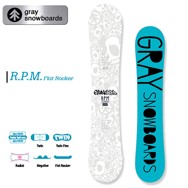 1円 SNB/2015モデル GRAY SNOWBOARDS/RPM 136/日本正規品