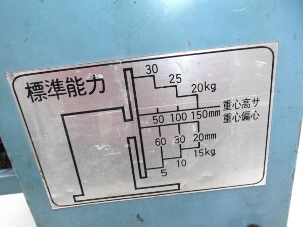 東亜精機 溶接 ポジショナー RC-30 回転OK 部品取り 現状品_3