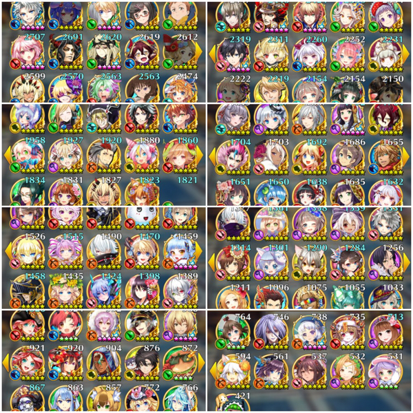 白猫プロジェクト 引退 アカウント ランク138 九段 キャラ168体 白猫