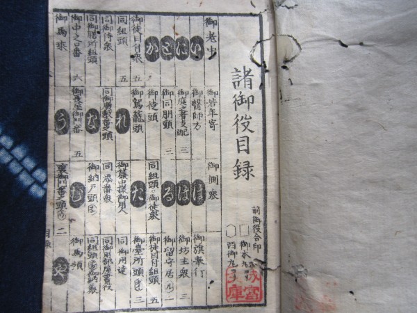 和本★諸御役目録★江戸武鑑古文書