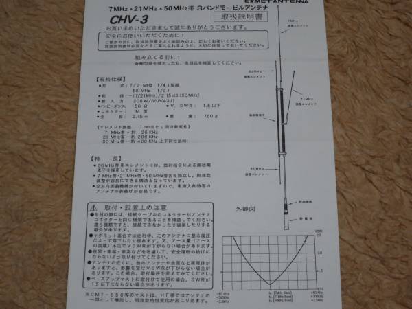 ☆コメット 廃版 CHV-3 HF/VHF3バンドモービルアンテナ ジャンク扱い