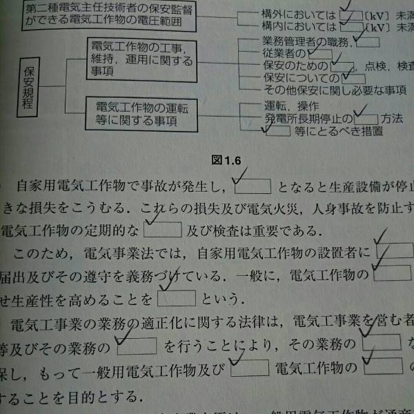 電験二種「実戦攻略」電力・機械・理論・法規 オーム社出版局