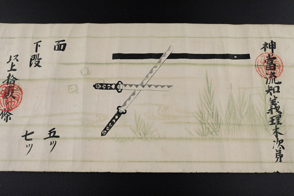 江戸期 神當流 契木 絵巻物 武具 秘伝書/古文書(和書)|売買されたオークション情報、yahooの商品情報をアーカイブ公開 - オークファン ...