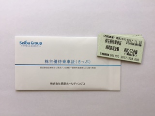 r201225064