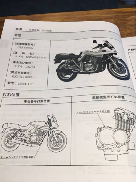 GSX400S KATANA サービスマニュアル カタナ 未使用品 GSX400Sカタナ