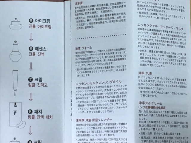 ドフー 津率享SpecialSet◇化粧品7点セット（スペシャルセット）◇韓国コスメ◇化粧水乳液クリーム化粧品サンプルに～_3