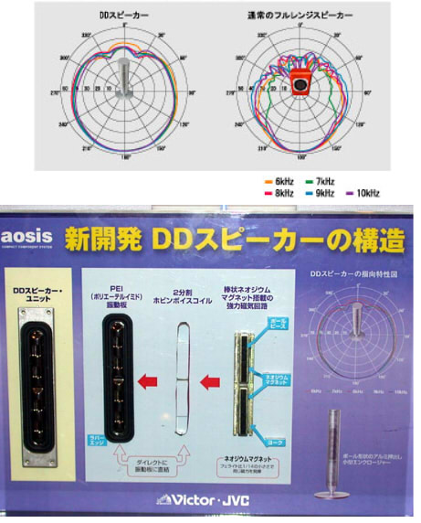 t539037307.4