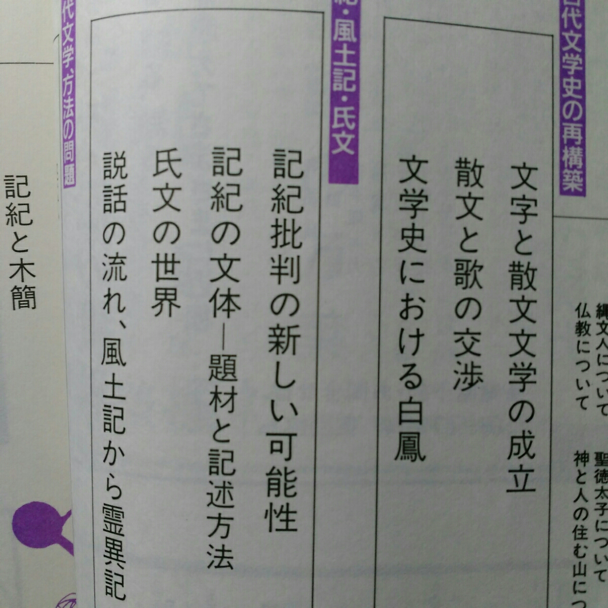 国文学研究 解釈教材の研究　今古代を見る_5