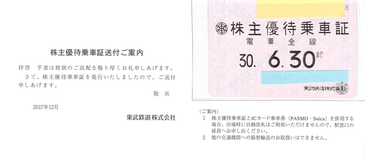 ■東武鉄道　株主優待乗車証【定期券タイプ】Ｈ30/6/306迄　レターパック送料込■