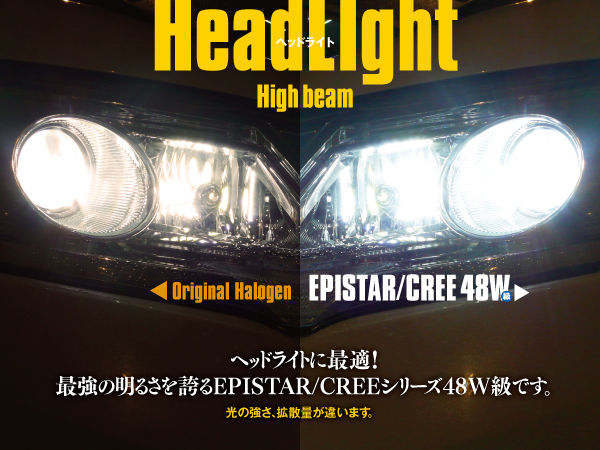 【即決】LEDバルブ(ハイビーム）HB3 48w 6000k ホワイト2本