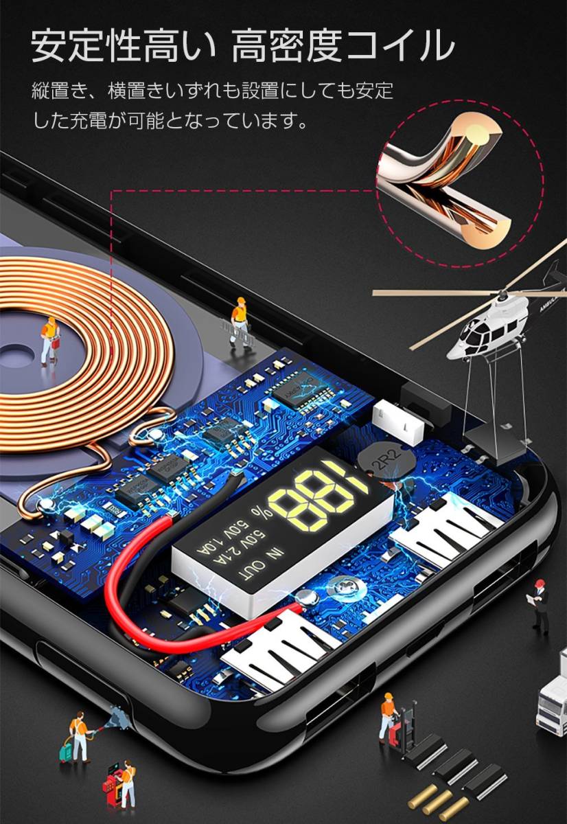 新品　モバイルバッテリー Qi ワイヤレス充電 10000mAh 急速充電 無線充電器 2 USBポート 置くだけ充電 スタンド機能付 F0040_8