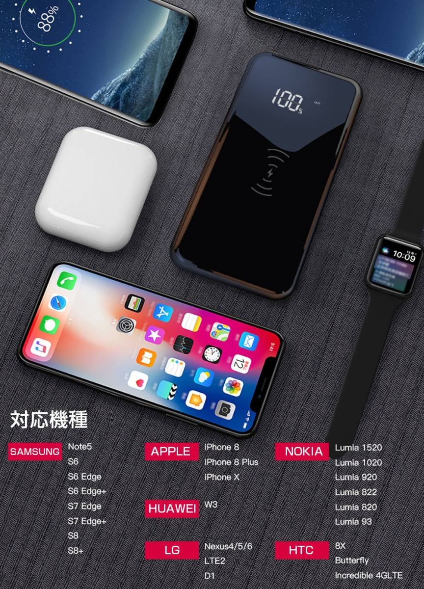新品　モバイルバッテリー Qi ワイヤレス充電 10000mAh 急速充電 無線充電器 2 USBポート 置くだけ充電 スタンド機能付 F0040_9
