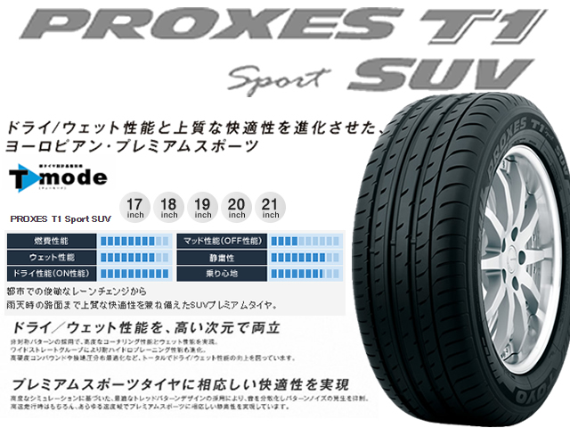 トーヨー プロクセス T1 スポーツ SUV 235/55R19 国産 4本 夏 RX RXハイブリッド VOLVOボルボ XC60