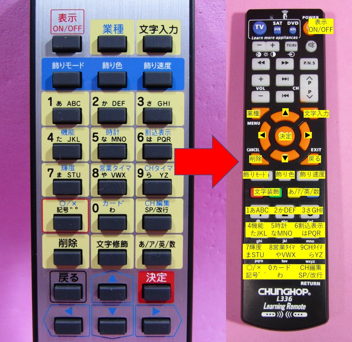TM-11R-1 US-11R-1 表示(看板)の中古品・新品・未 希少TOWA 公式