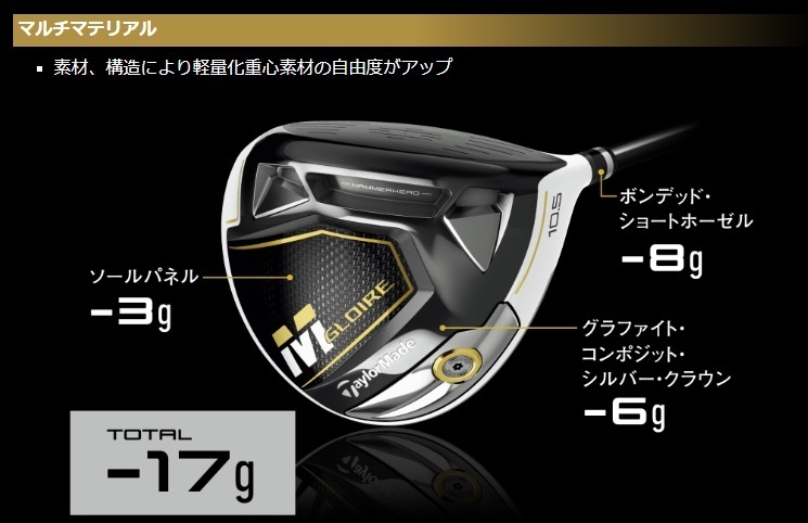 □新品！テーラーメイド M グローレ M GLOIRE 9.5 Speeder EVOLUTION