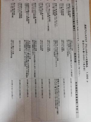 Mt.Naeba 苗場　かぐら　軽井沢　富良野等　休日OK1日リフト券4枚セット迅速発送