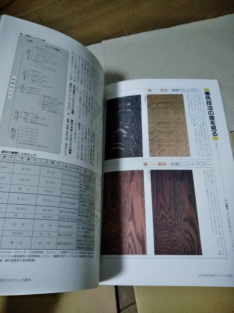 超実用】シリーズ⑤ 建築知識 木材塗装 【超実用】テクニック 読本